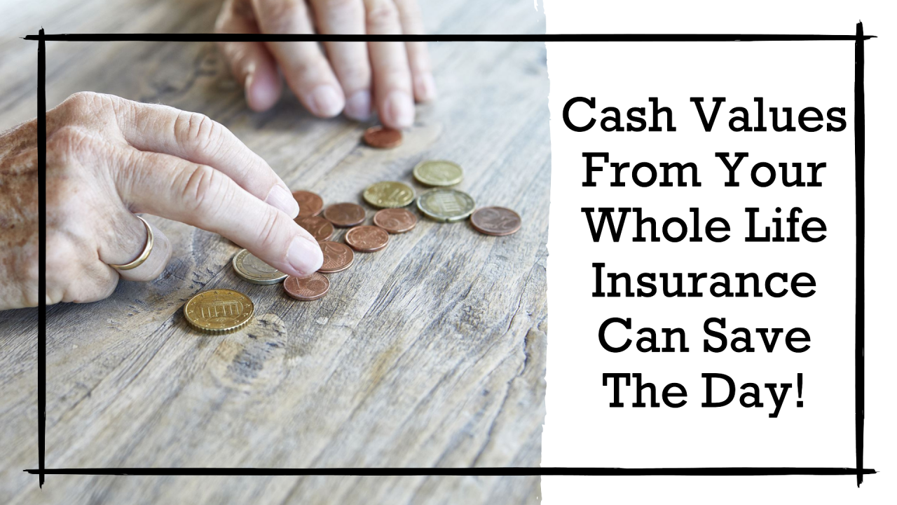 The Role of Cash Value in Infinite Banking