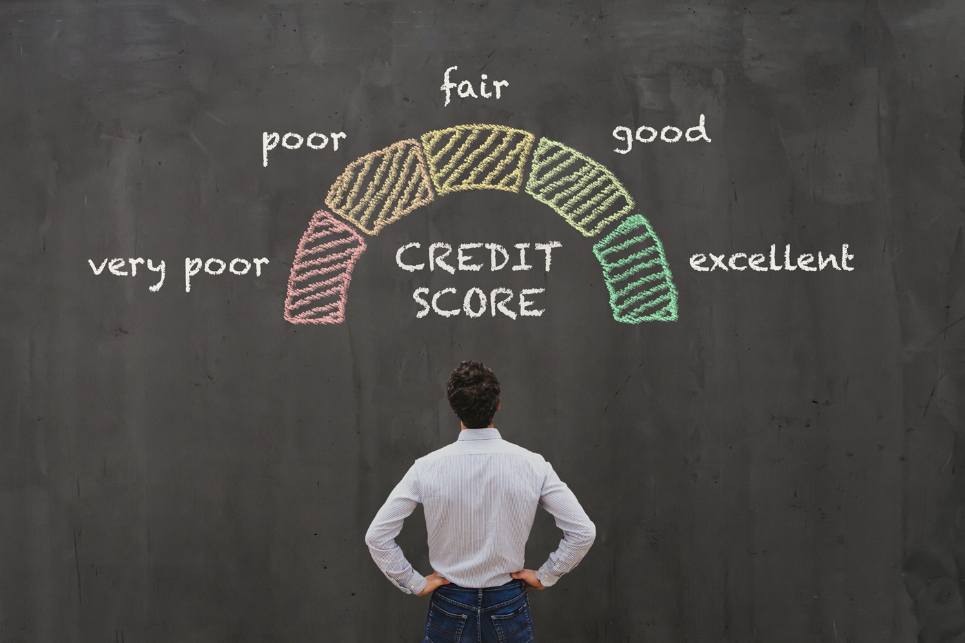 How Infinite Banking Can Shield Your Credit Score: The Benefits of Private Loans