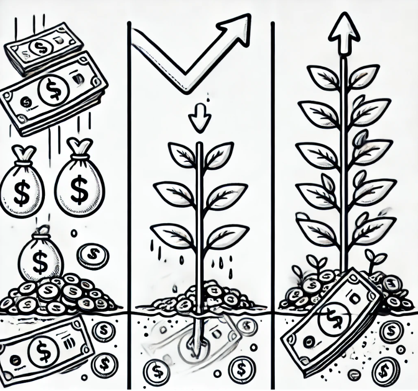 The Three Ways of Financing: Saving, Borrowing, and IBC